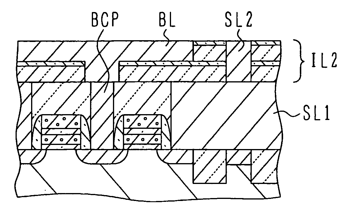 Semiconductor device and its manufacture method