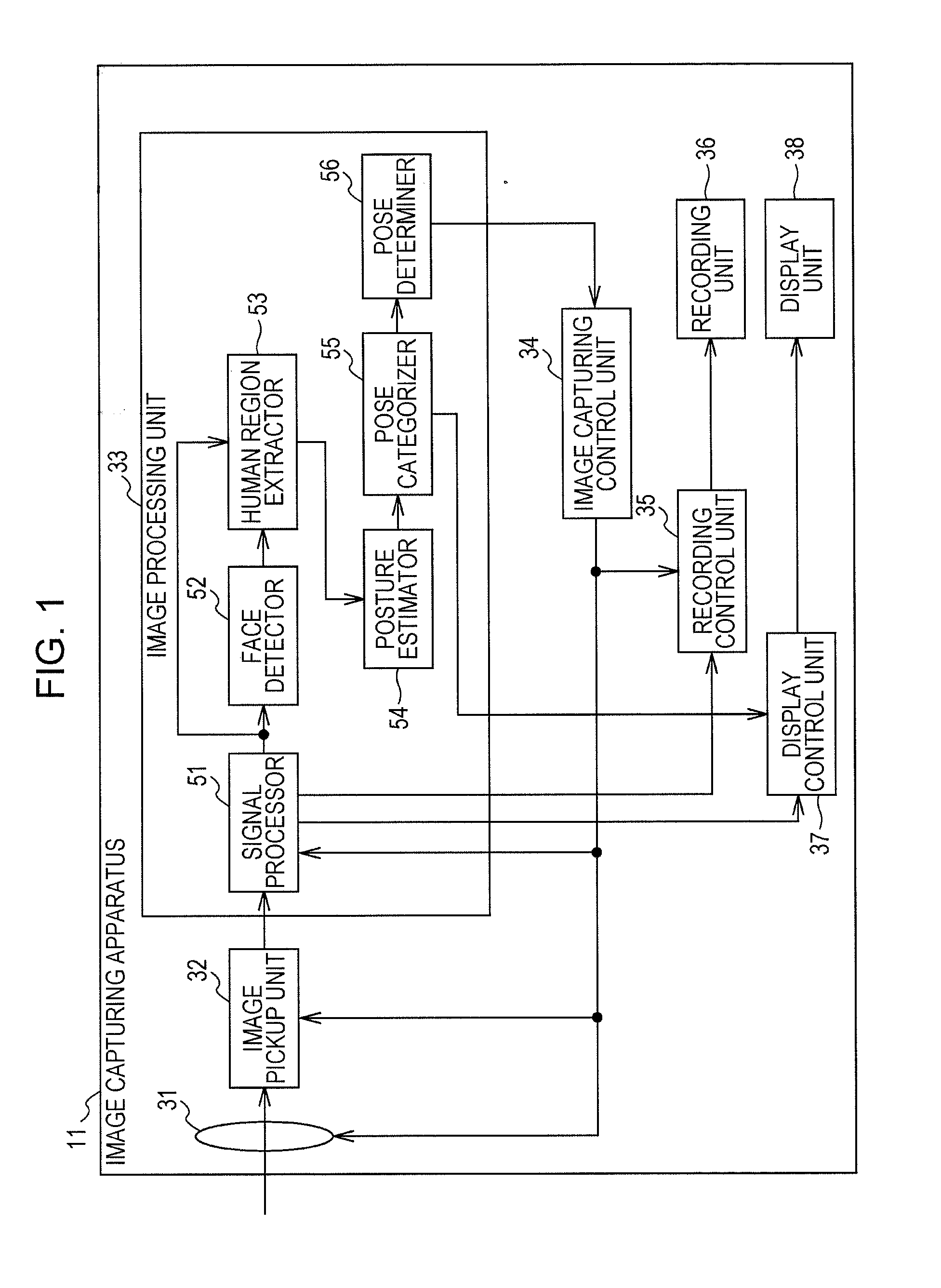 Information processing apparatus, information processing method, and program