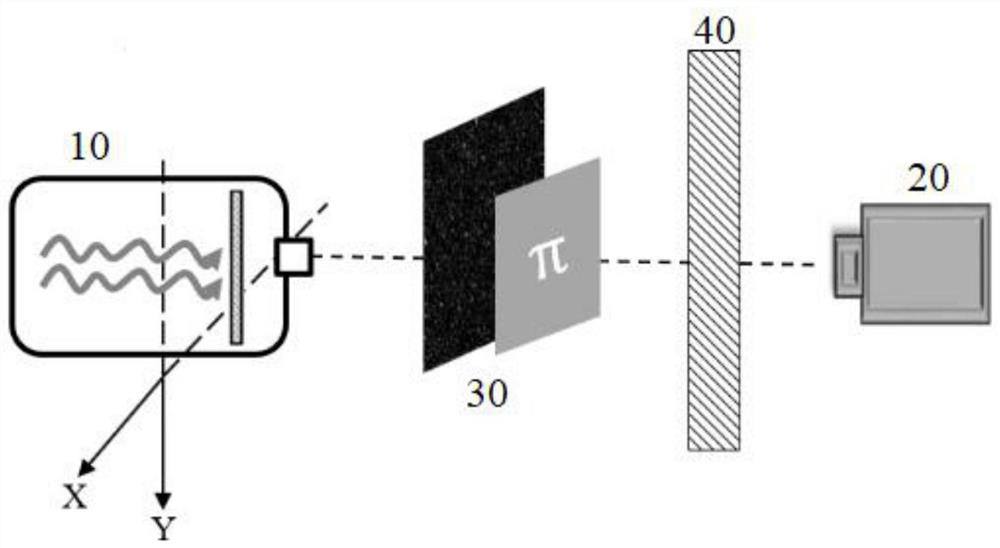 A Large Field of View Scattering Imaging Method Based on Moving Speckle Light Source