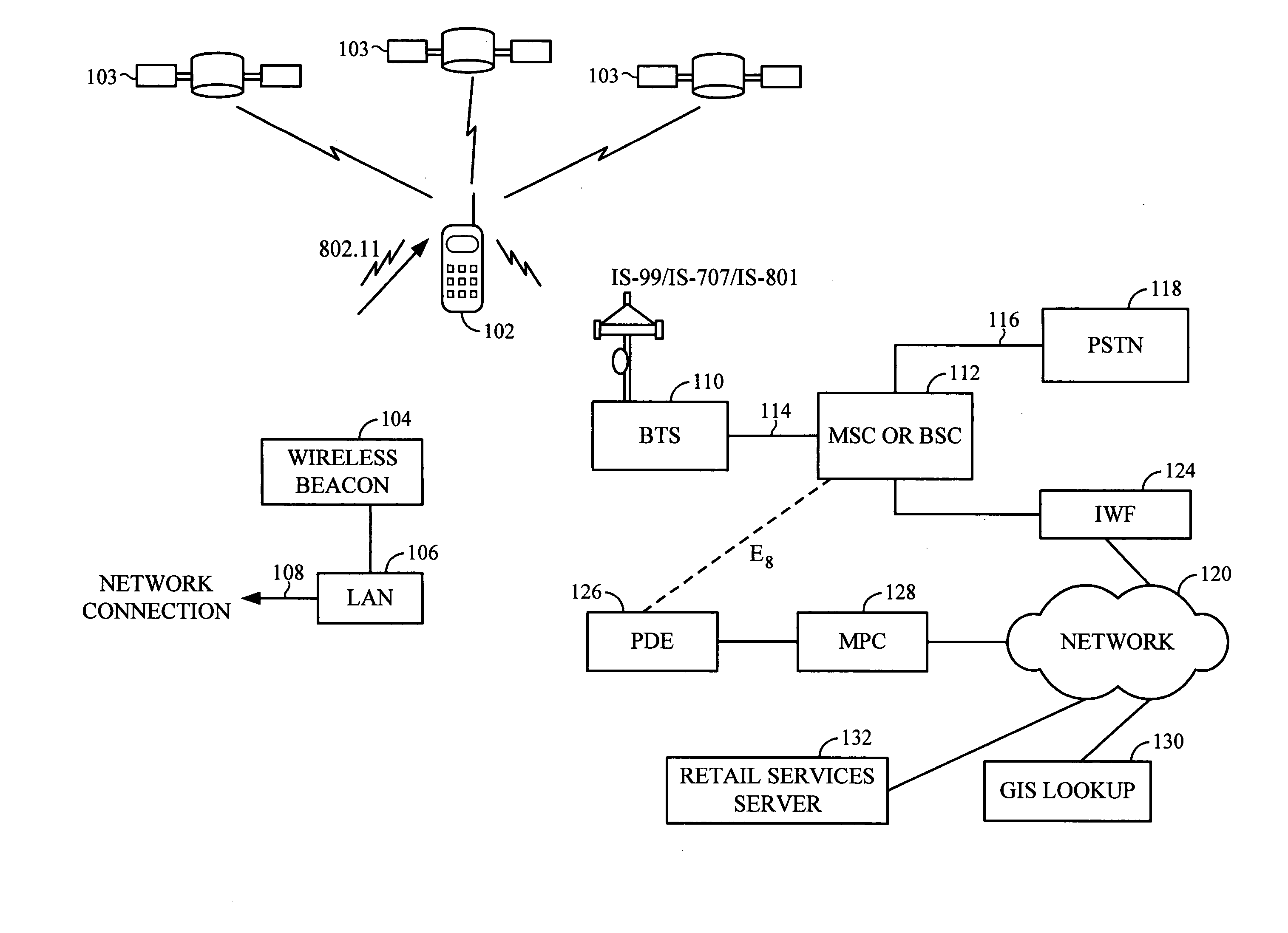 System and method for integration of wireless computer network in position determining technology