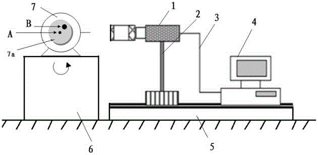 Noncontact angle measuring system and measuring method thereof