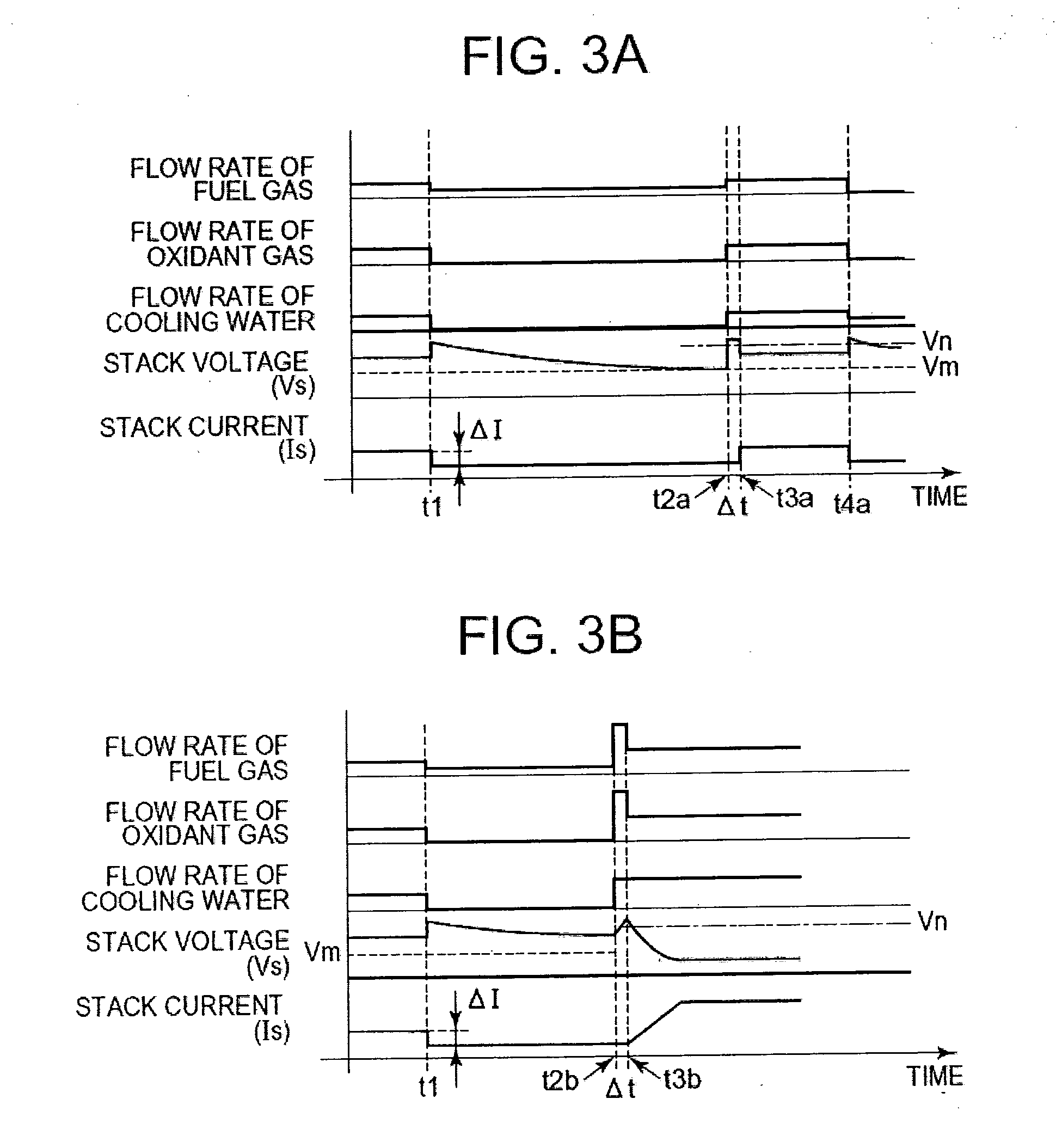 Fuel cell system and method for operating the same