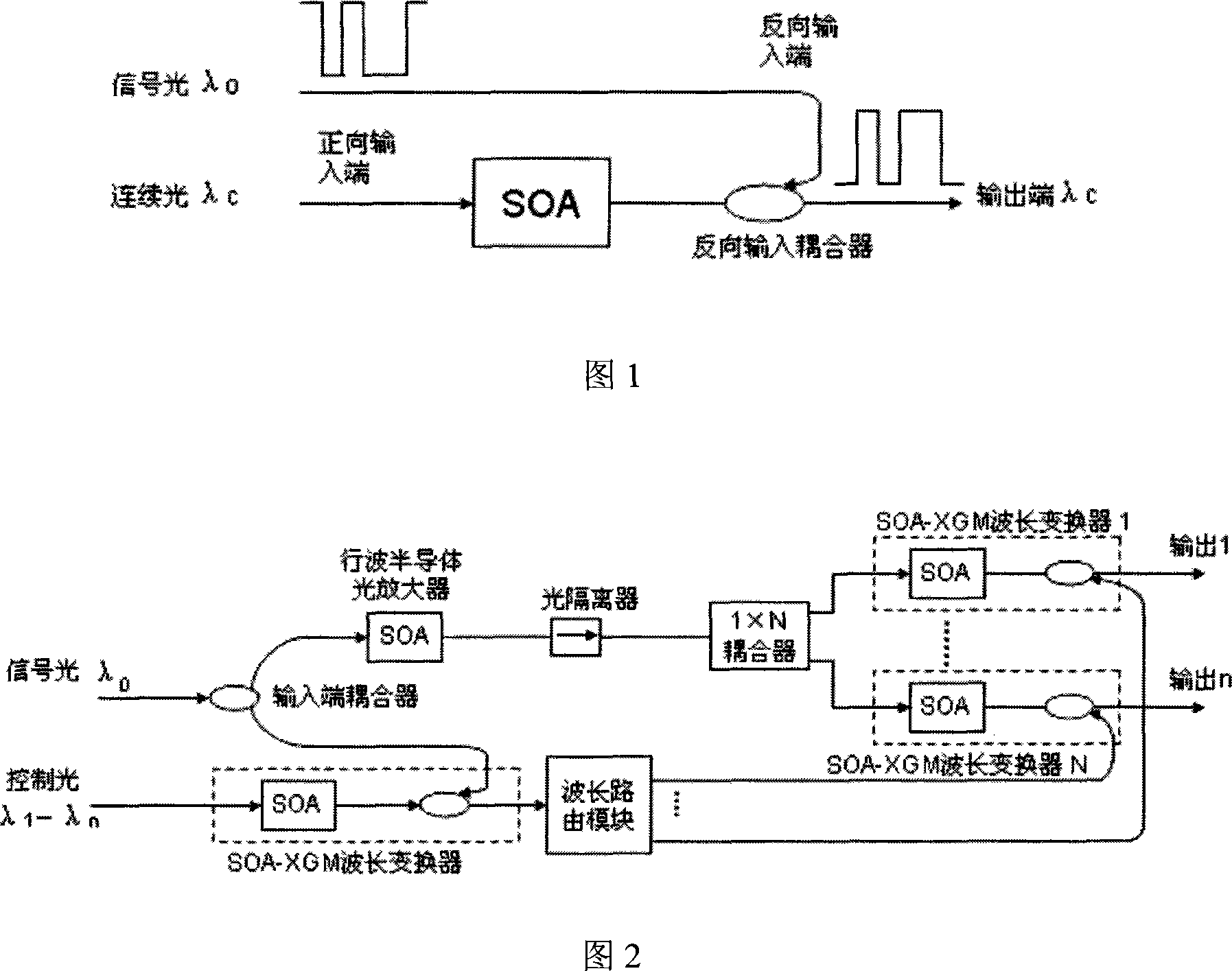 Full-light multicast optical switch system