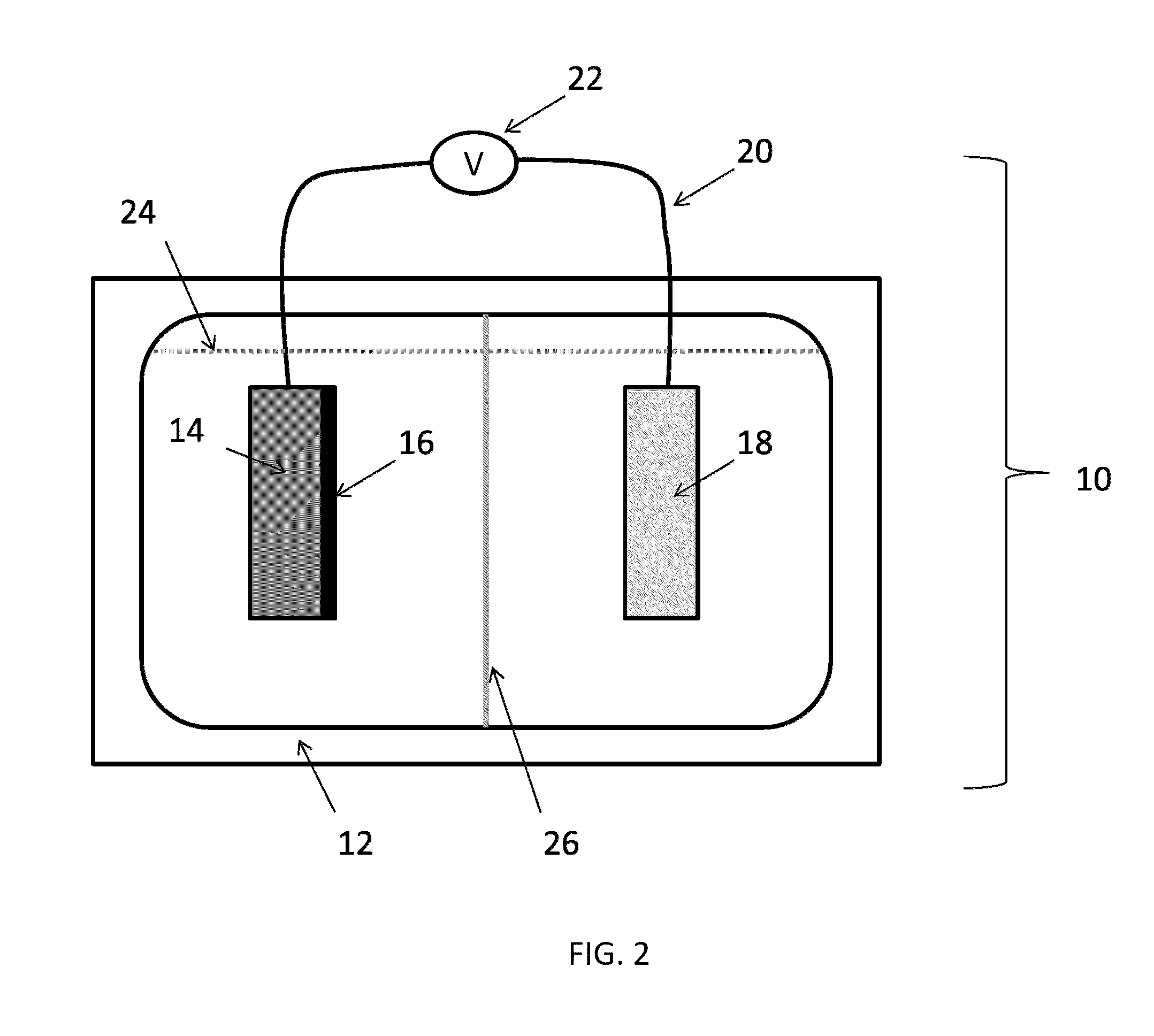 Efficient water oxidation catalysts and methods of energy production