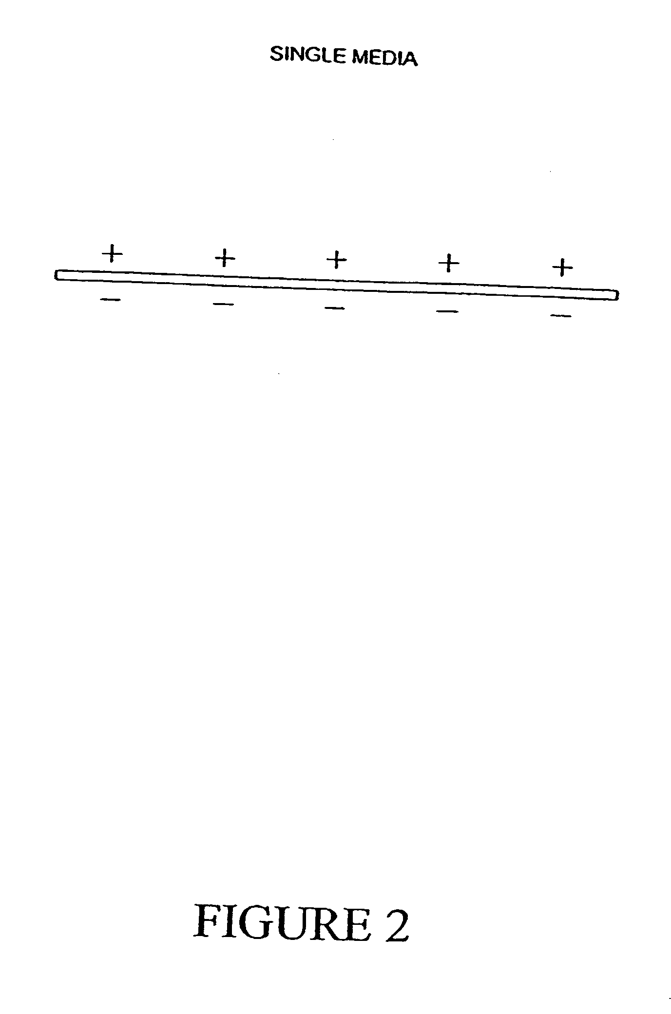 Electrostatically charged filter media incorporating an active agent