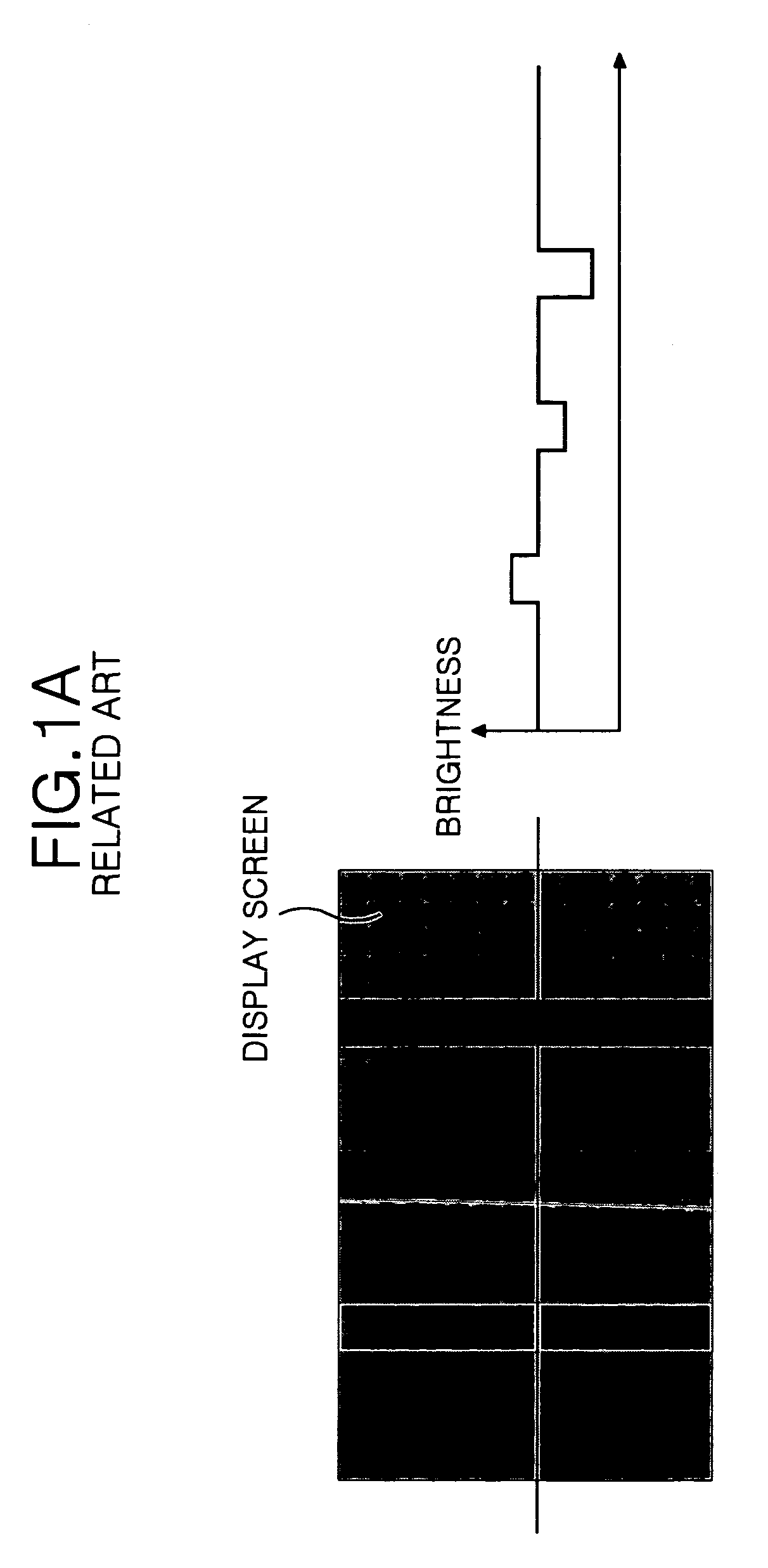 Flat display apparatus, fabricating method, picture quality controlling method and apparatus thereof