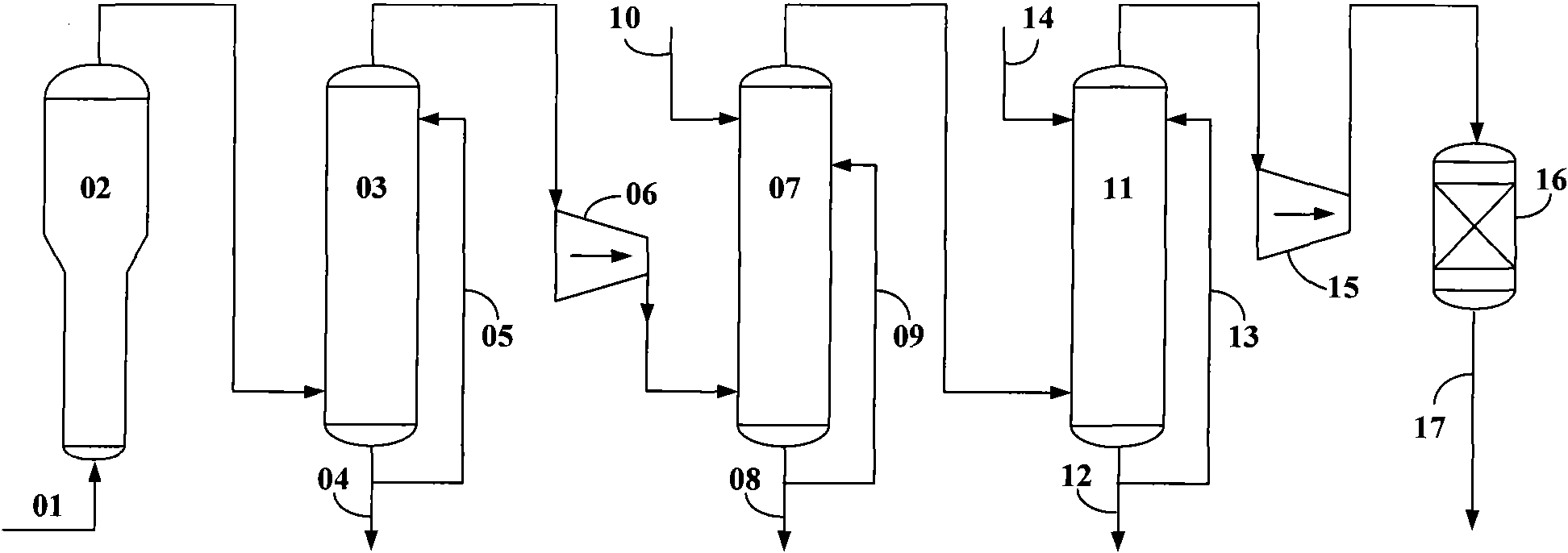 Method for removing O2, N2 and dimethyl ether from olefin streams