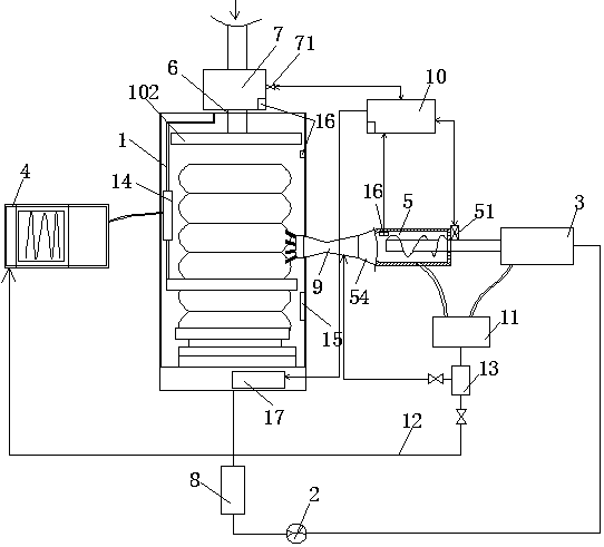 Centrifugal mvr heat pump evaporation system