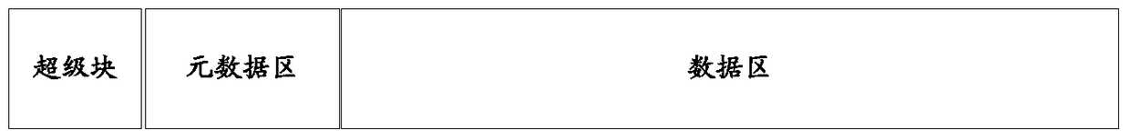 Method and device for writing data into cache