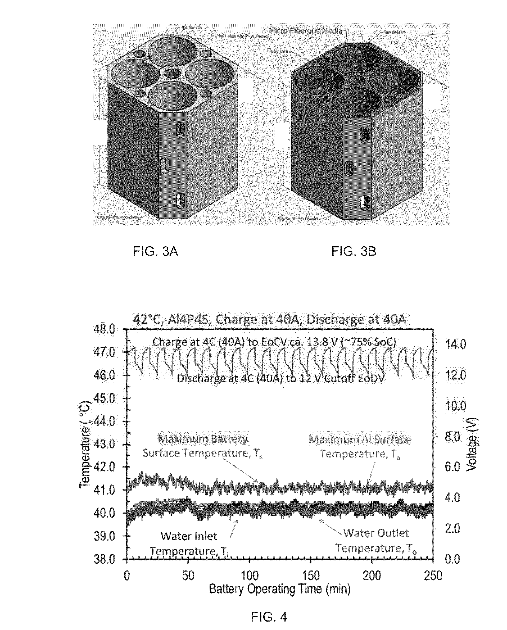 Thermal Management Systems for Energy Storage Cells Having High Charge/Discharge Currents and Methods of Making and Using Thereof