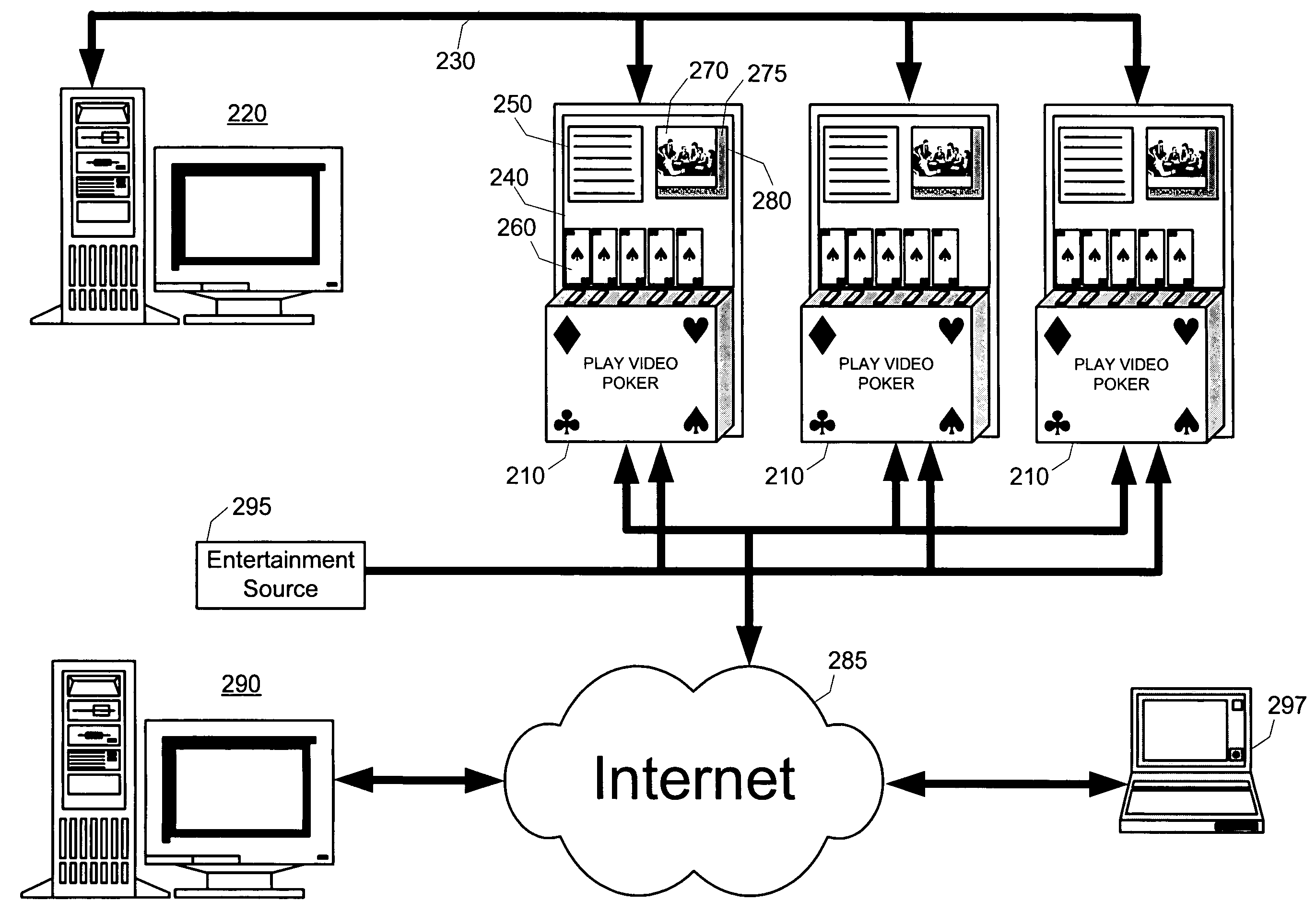 Closed-loop system for displaying promotional events and granting awards for electronic video games