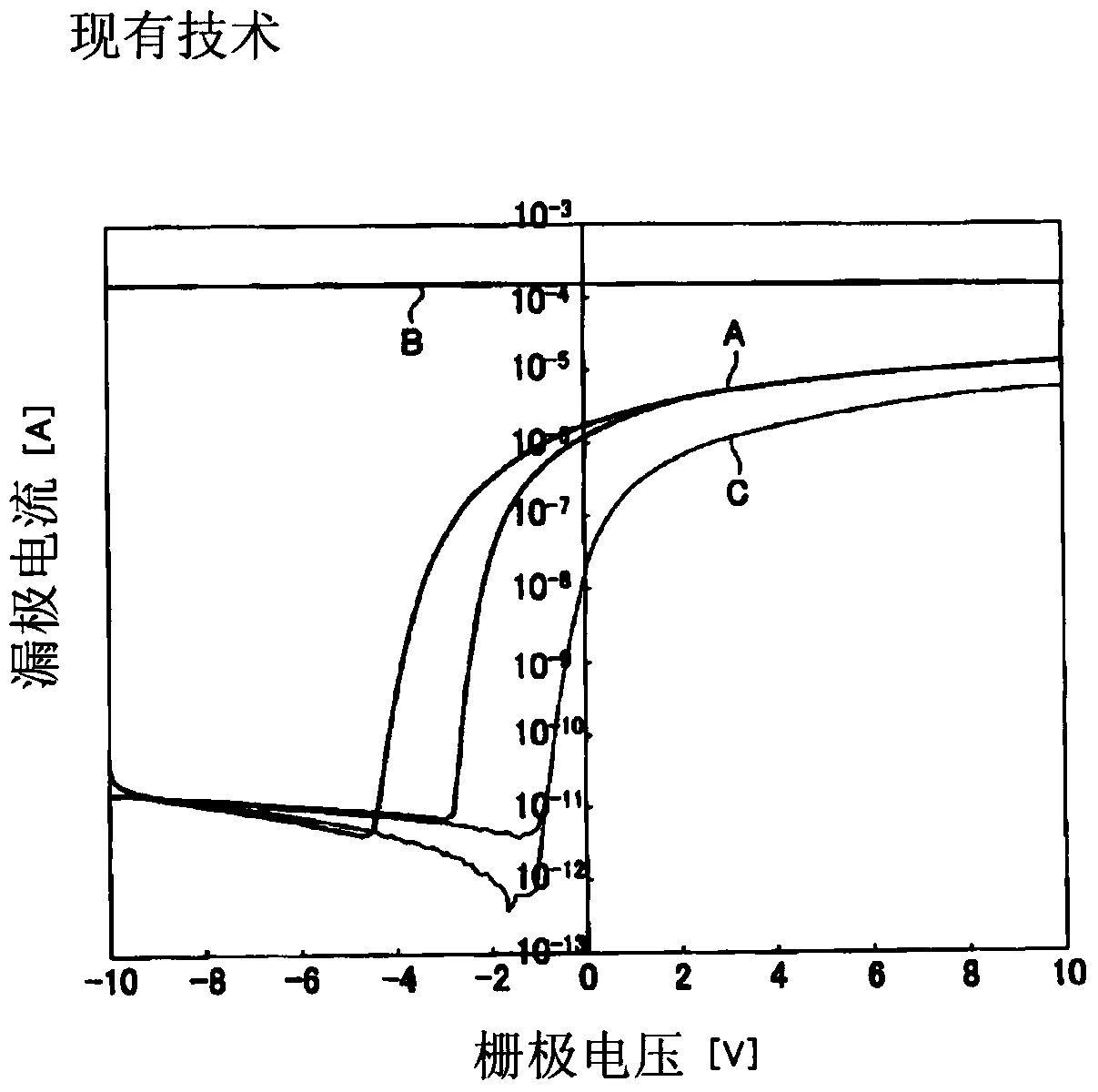 Semiconductor device, method of manufacturing semiconductor device, photodiode array, and imaging apparatus