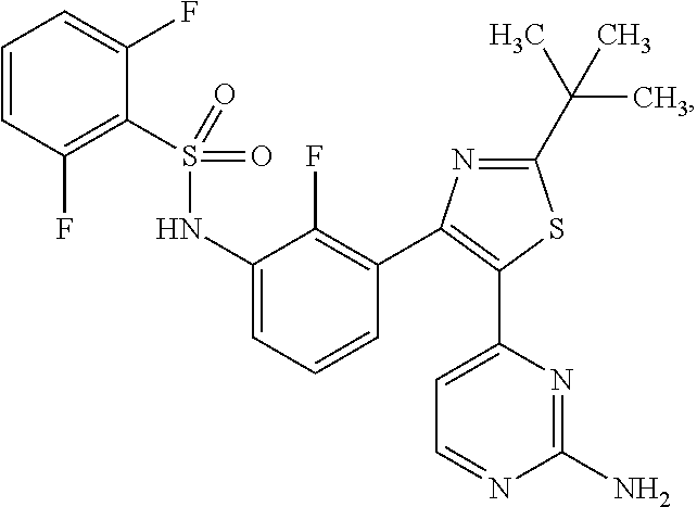 Method of Adjuvant Cancer Treatment