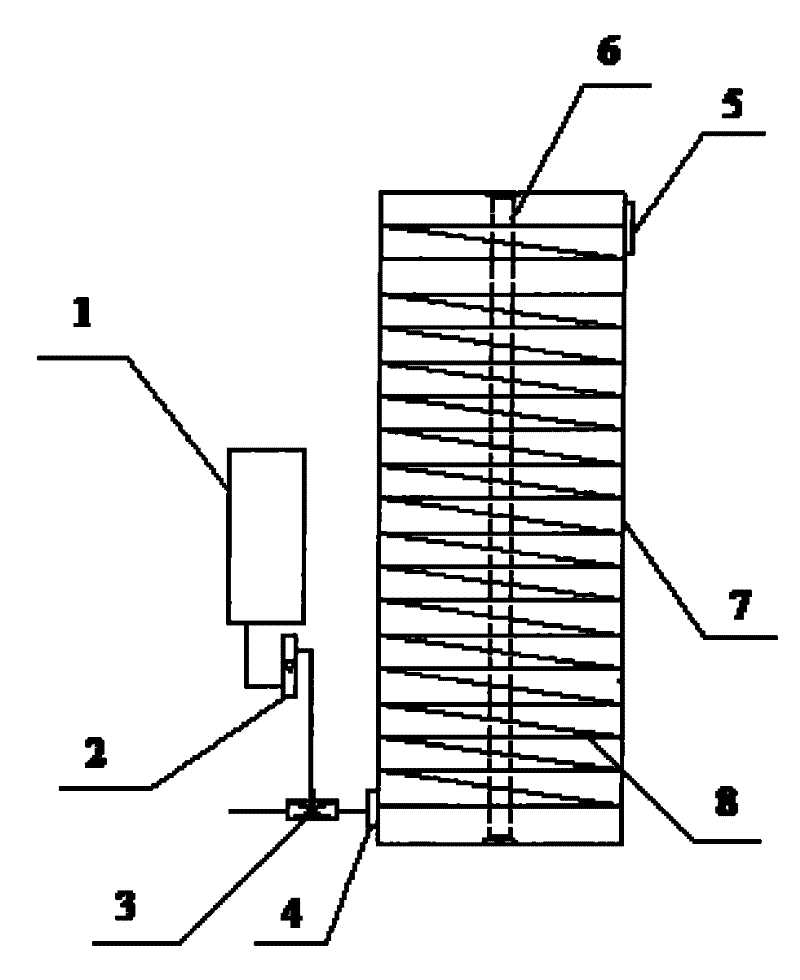 UV/H*O* advanced oxidized water treatment equipment and treatment method