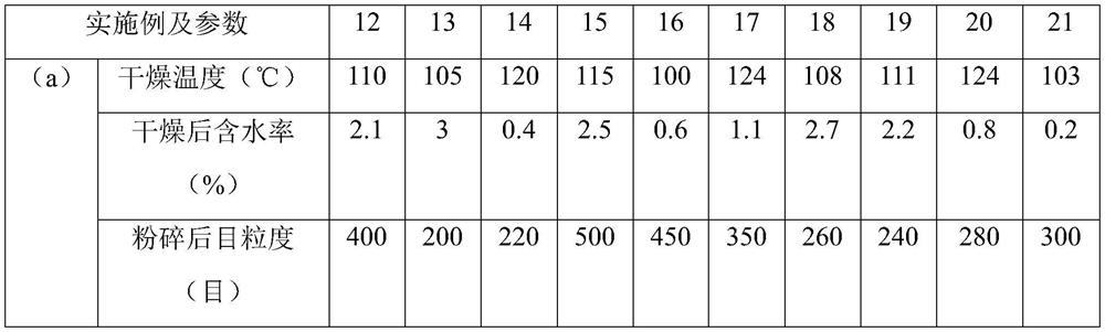 Small molecule peptide edible salt and preparation method thereof