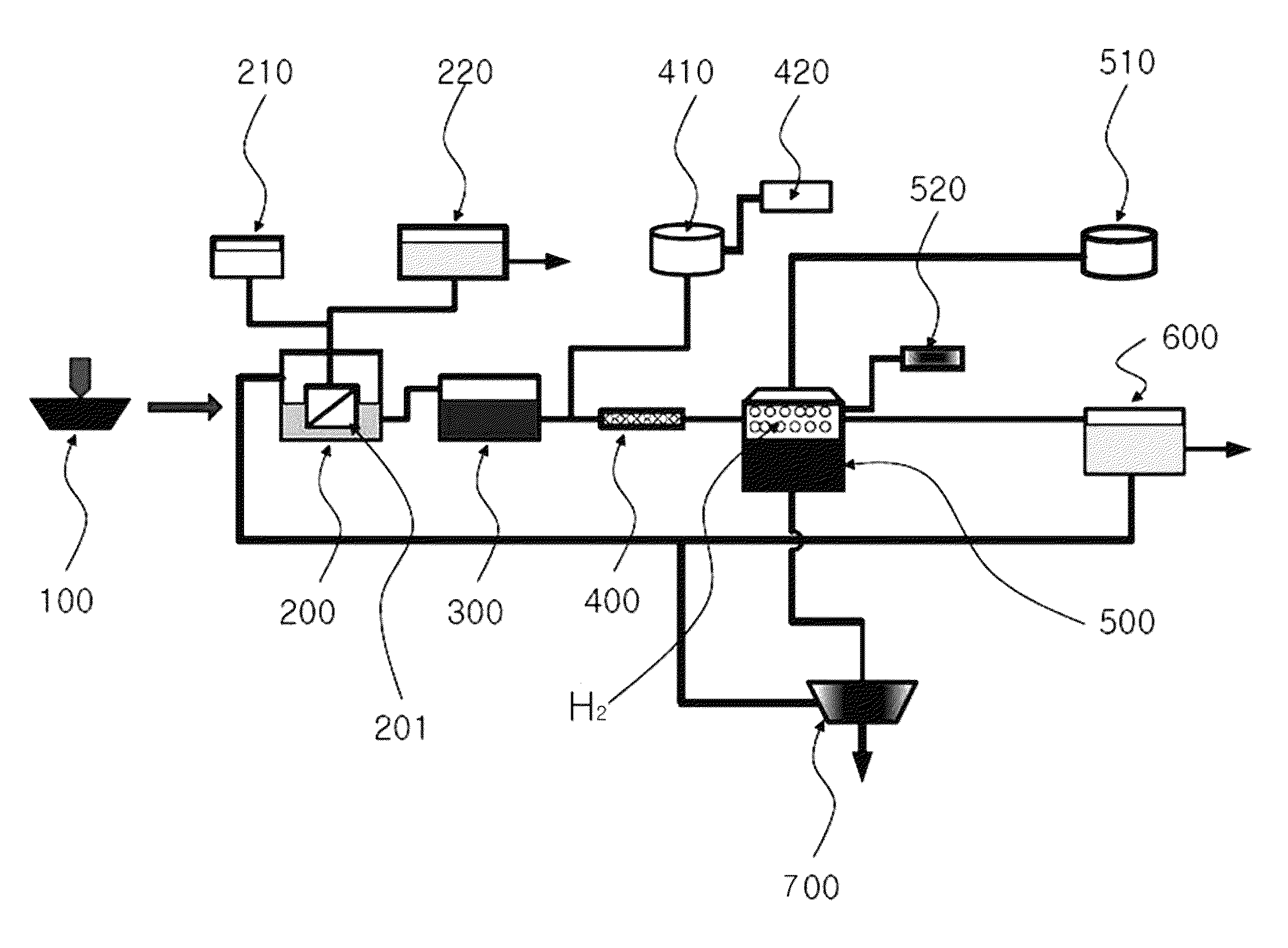 Hydrogen gas production system utilizing silicon wastewater and method for production of hydrogen energy using the same
