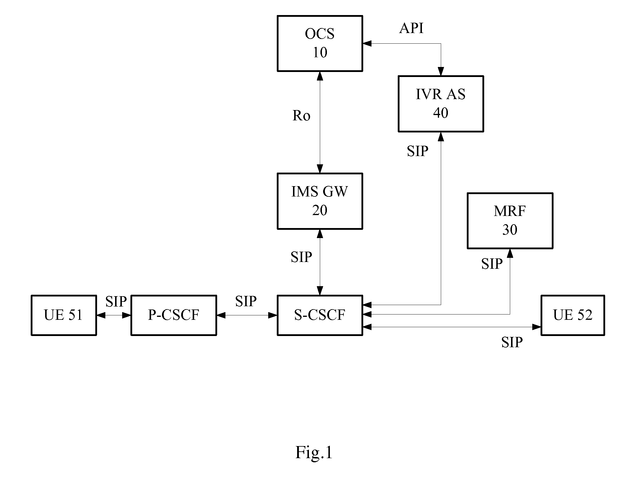 Method and apparatus for providing a user with charging-related voice service