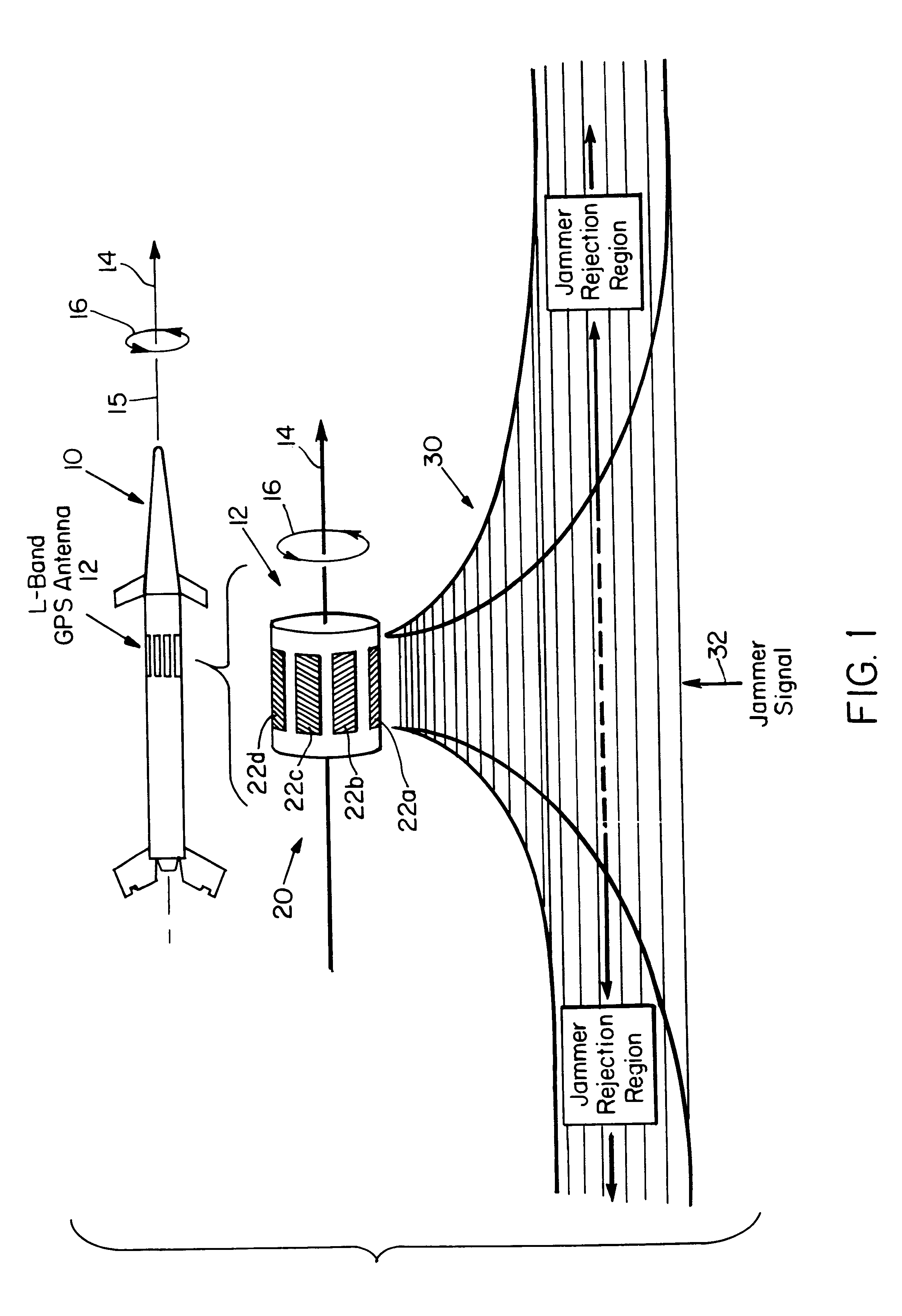 Antijam null steering conformal cylindrical antenna system