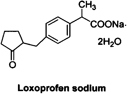 Industrial production method of high purity loxoprofen sodium dehydrate