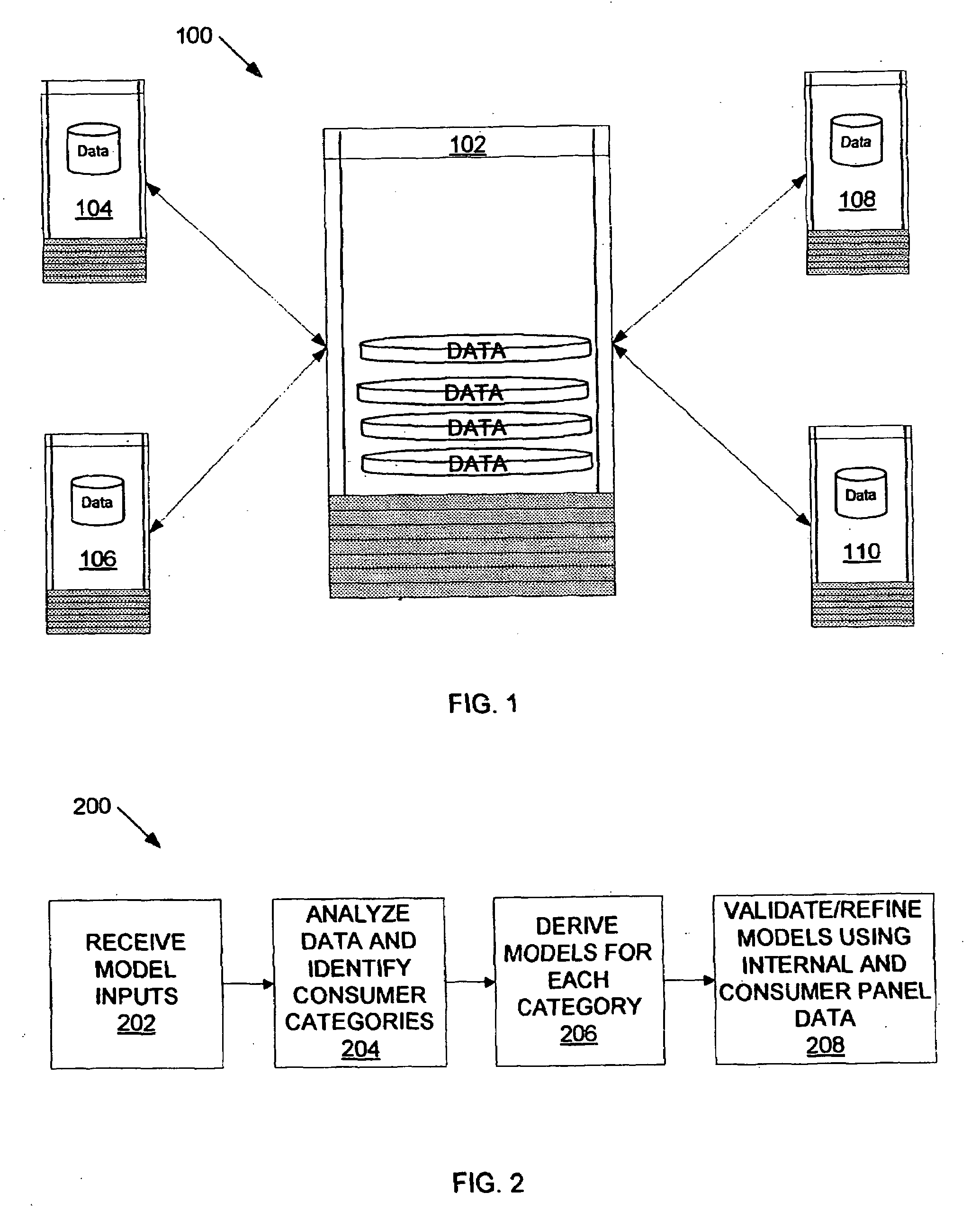 Computer-based modeling of spending behaviors of entities