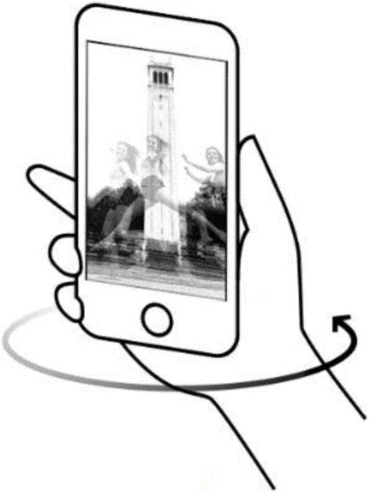 Video playing controller and control method based on mobile device rotation detection
