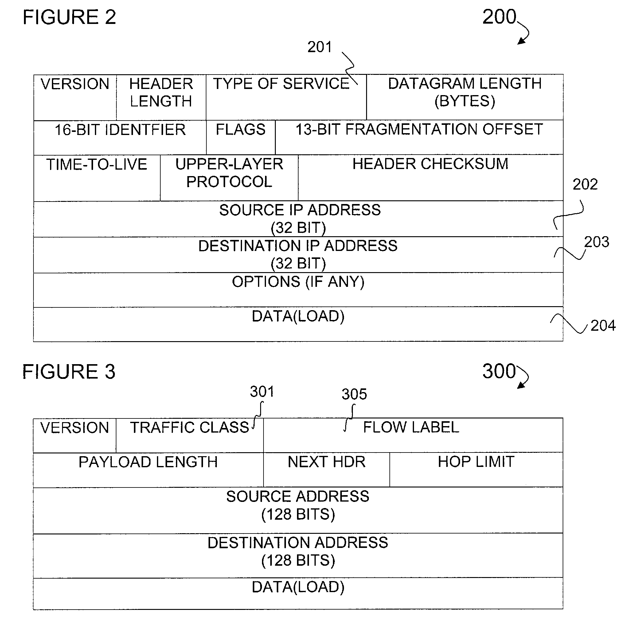Indicating or remarking of a dscp for rtp of a flow
(CALL) to and from a server