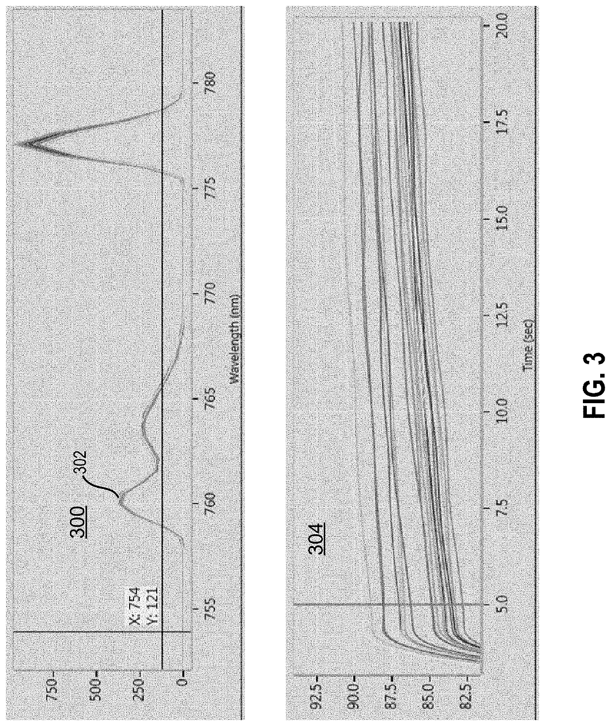 Controlling dry etch process characteristics using waferless dry clean optical emission spectroscopy