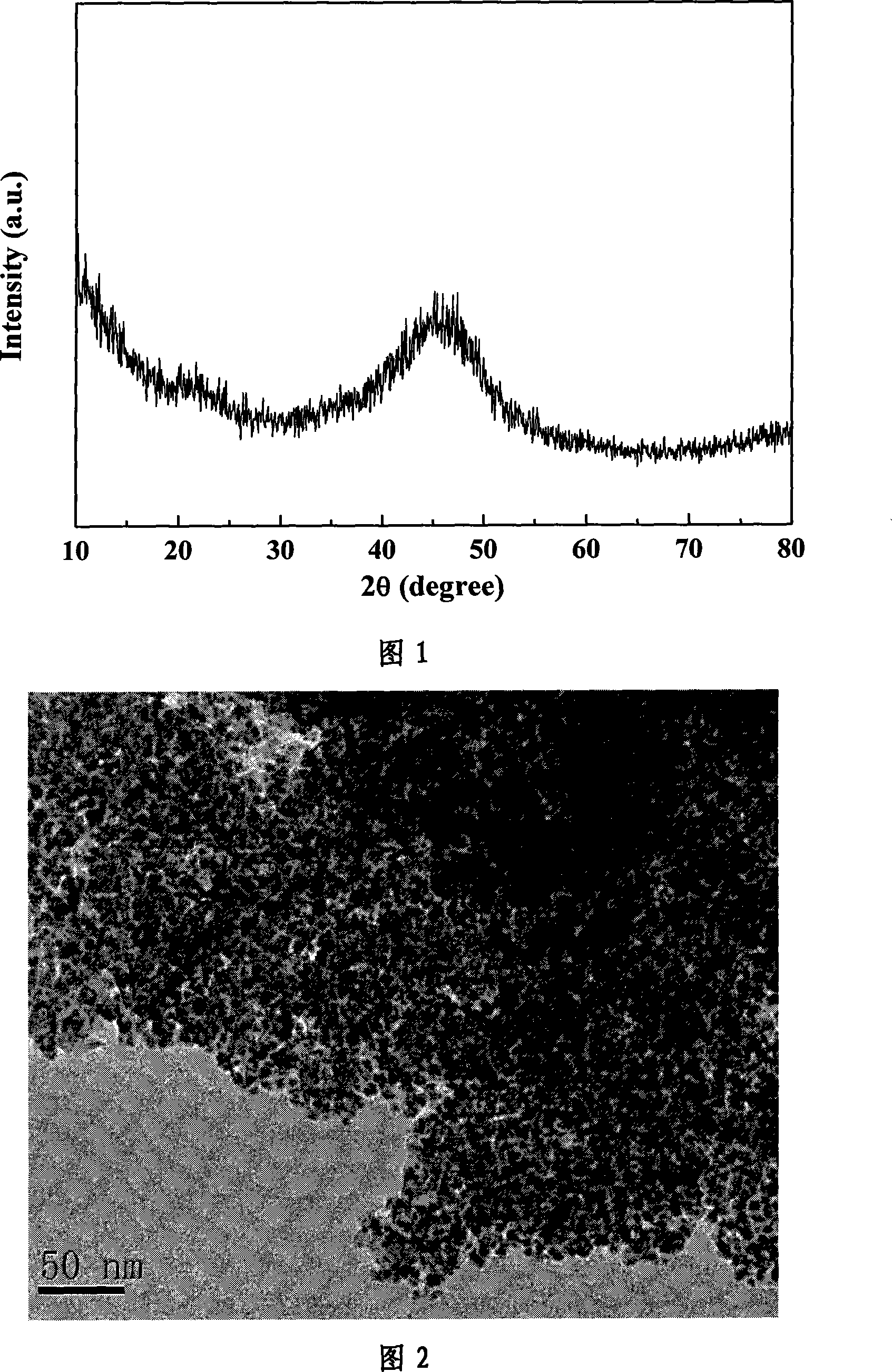 A non-crystal alloy catalyst as well as its preparing method and purpose