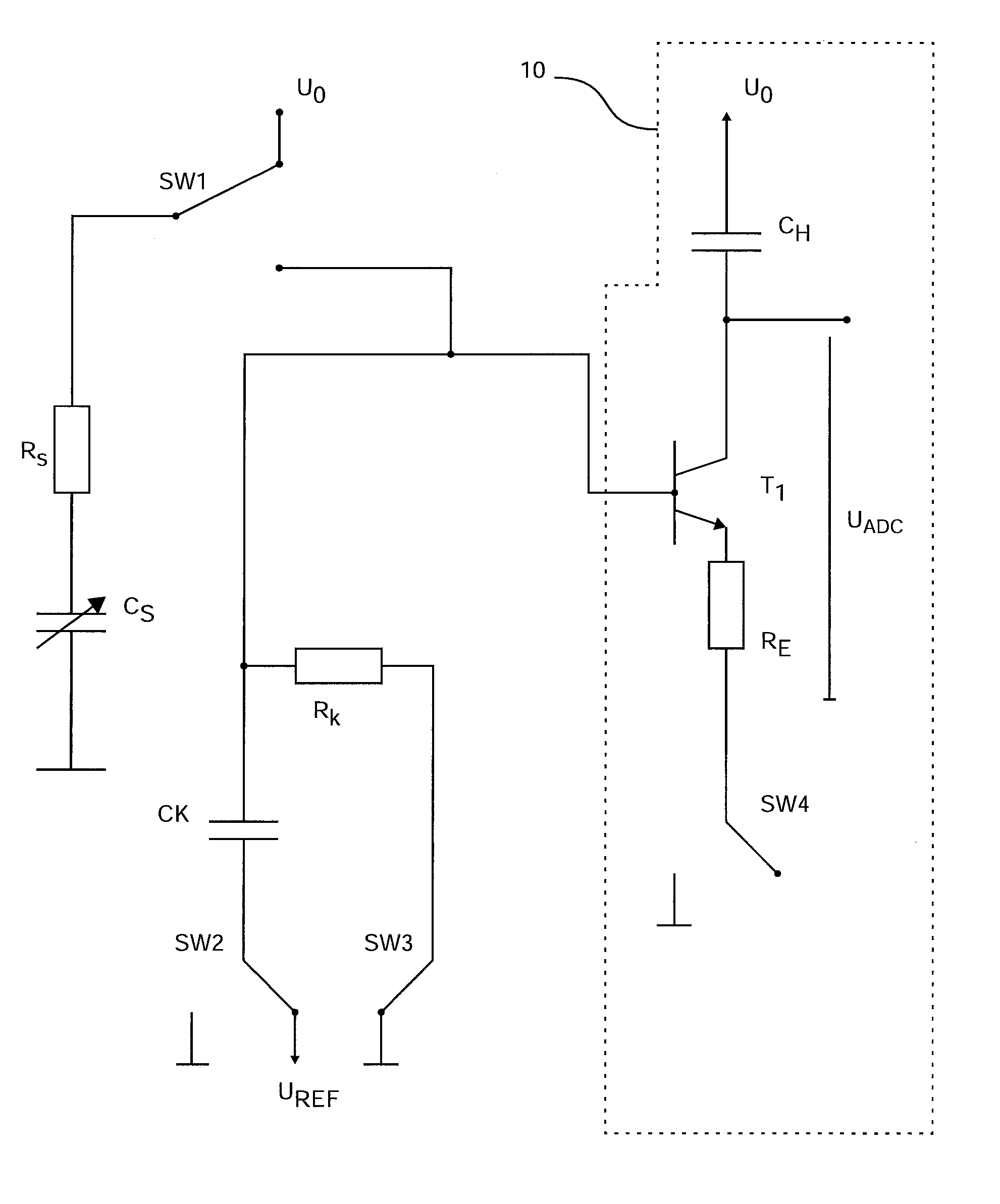Device and method for evaluating the capacitance of a sensor electrode of a proximity sensor