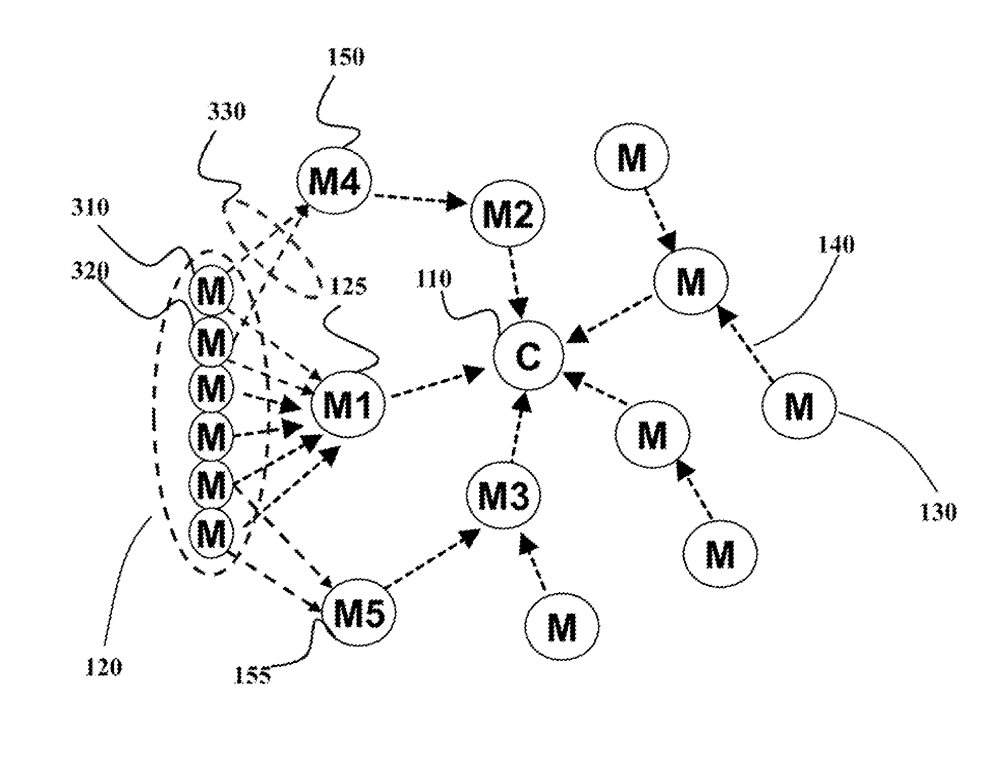 Load Balanced Routing for Low Power and Lossy Networks