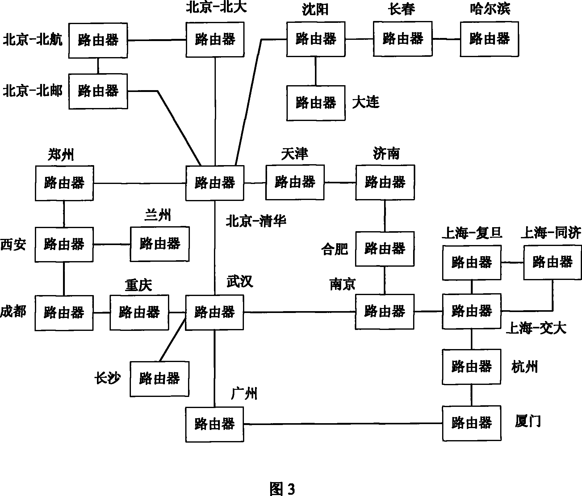 Method and device for IPv4 and IPv6 network failure detection and location