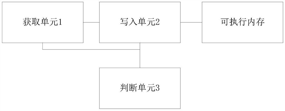 Illegal code identification method, system, device and storage medium