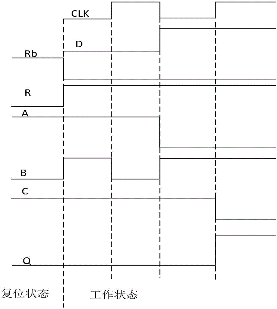 TSPC trigger with data keeping feedback circuit