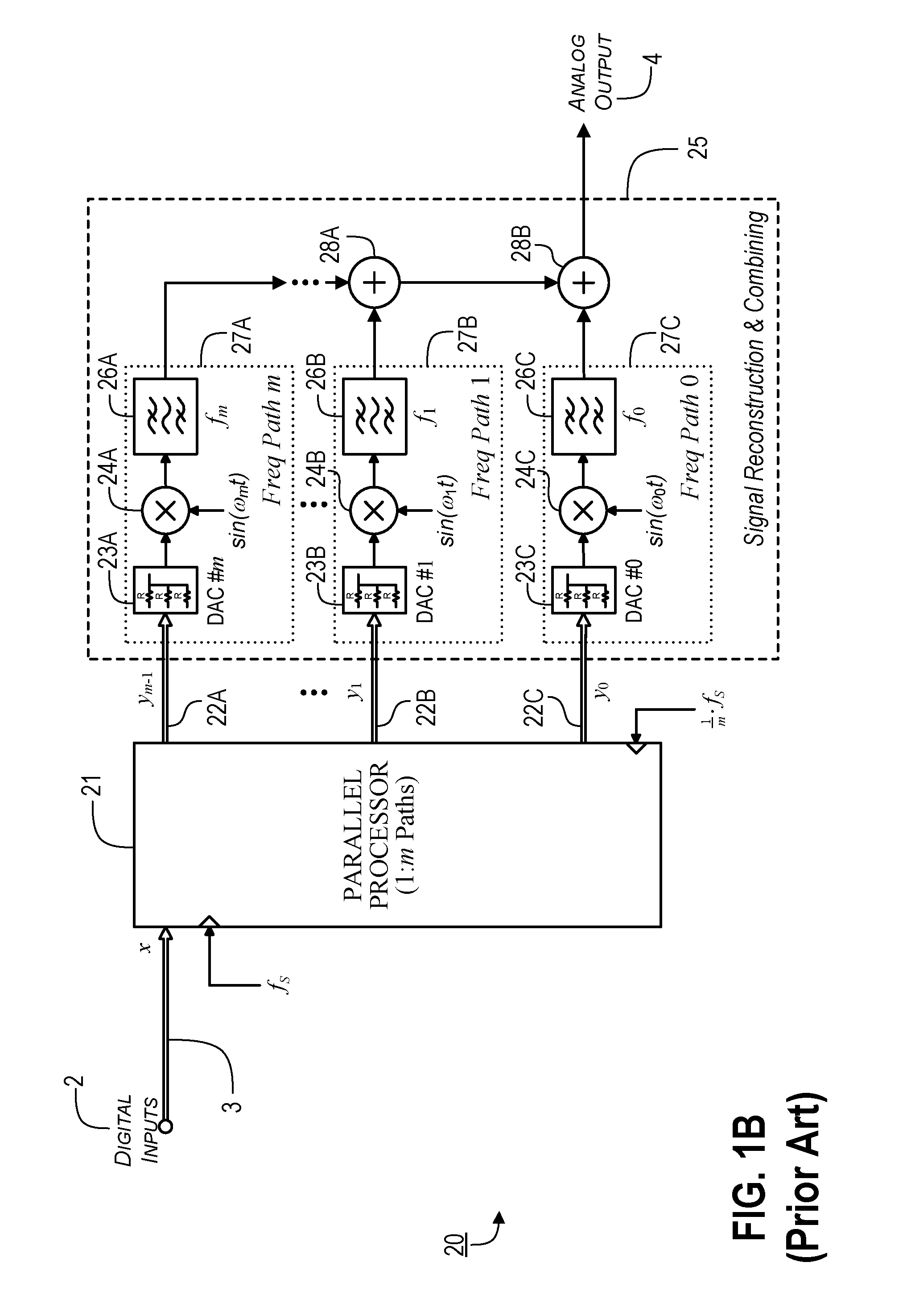 Distributed Combiner for Parallel Discrete-to-Linear Converters