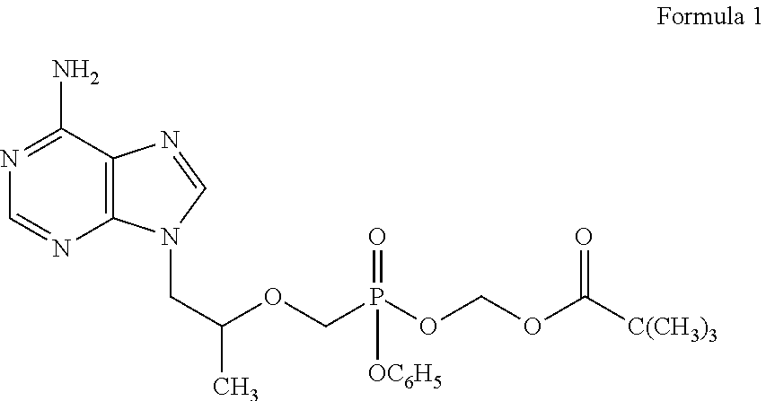 Pharmaceutical Compositions