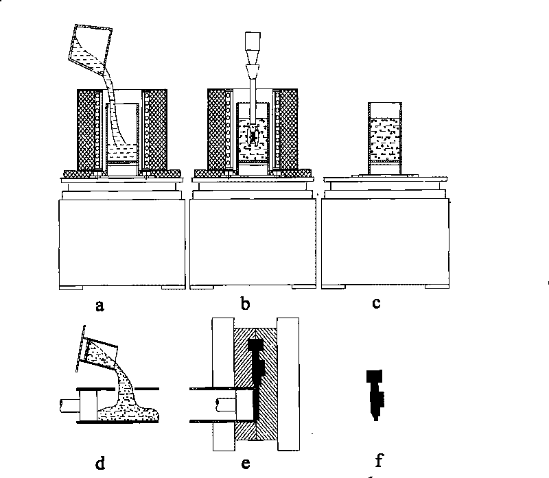 Method and device for preparing semisolid metal slurry by mixing vibration