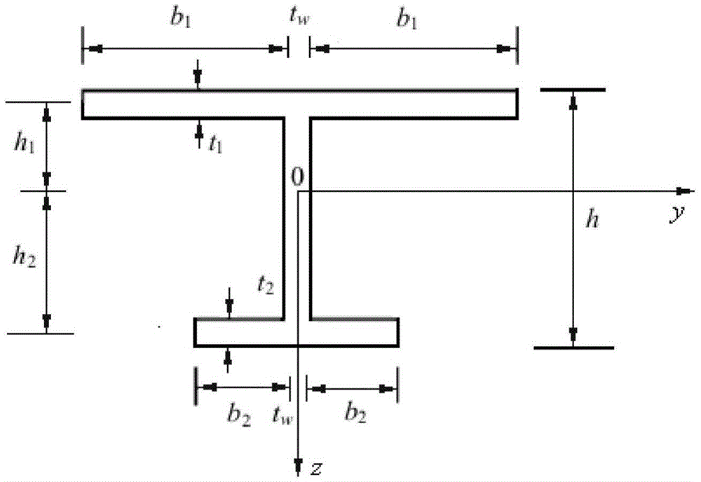 Optimization method based on dynamic characteristic I-shaped beam section design