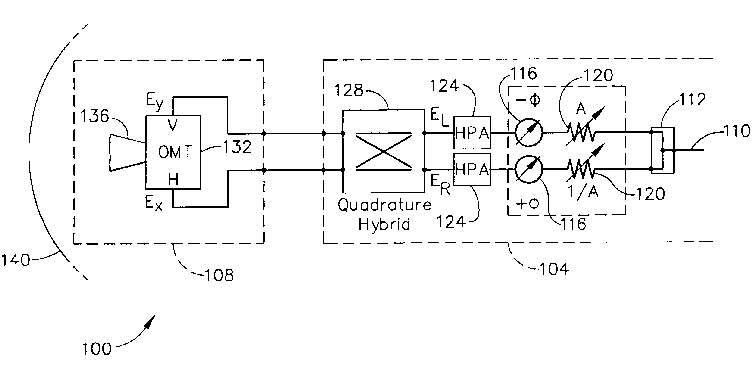 Apparatus and methods for radome depolarization compensation