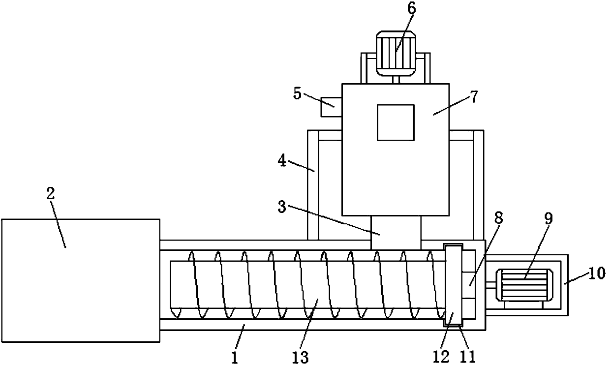 Extrusion device adopting permanent magnetic transmission