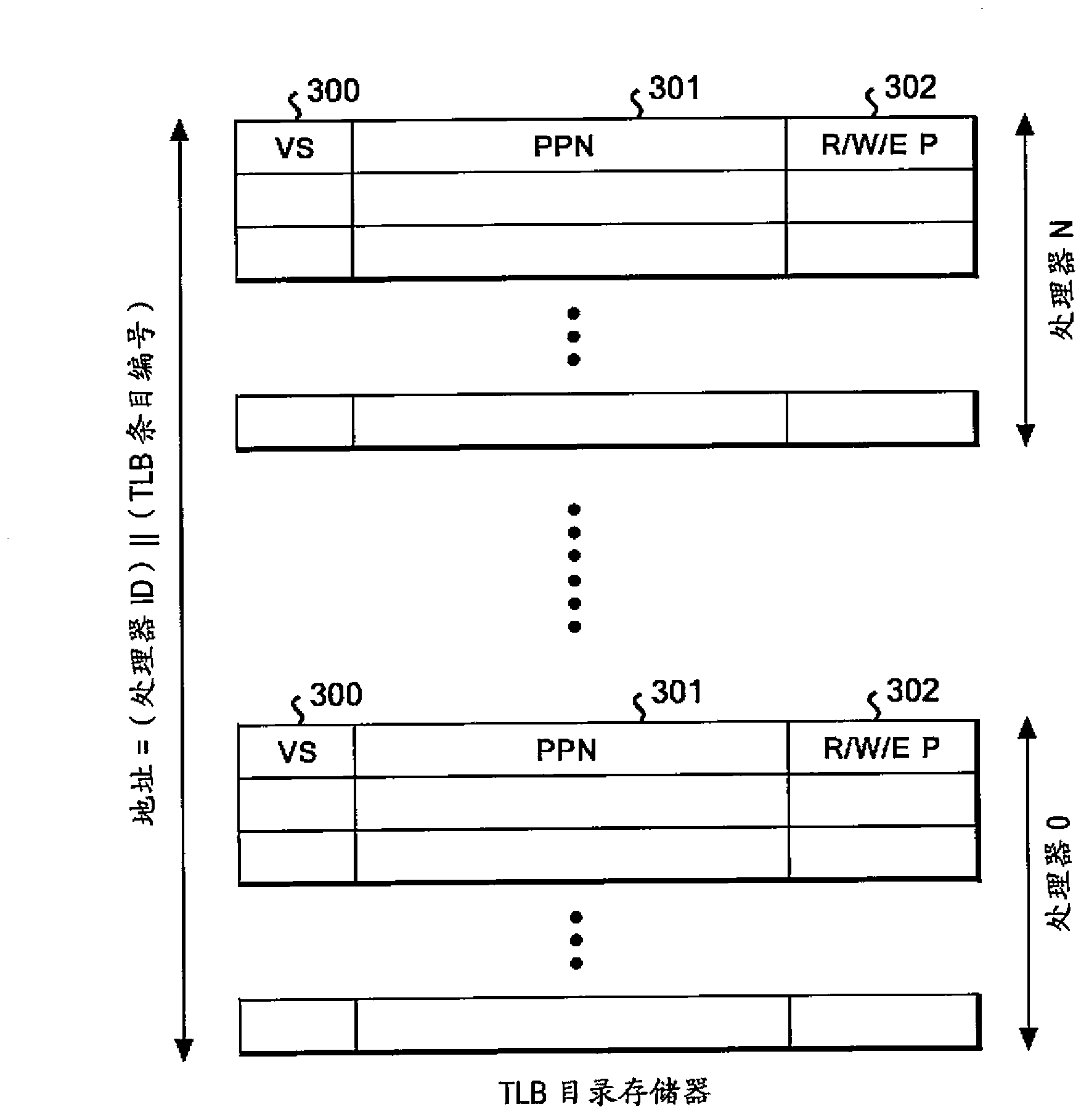 Method, system, and program for cache coherency control