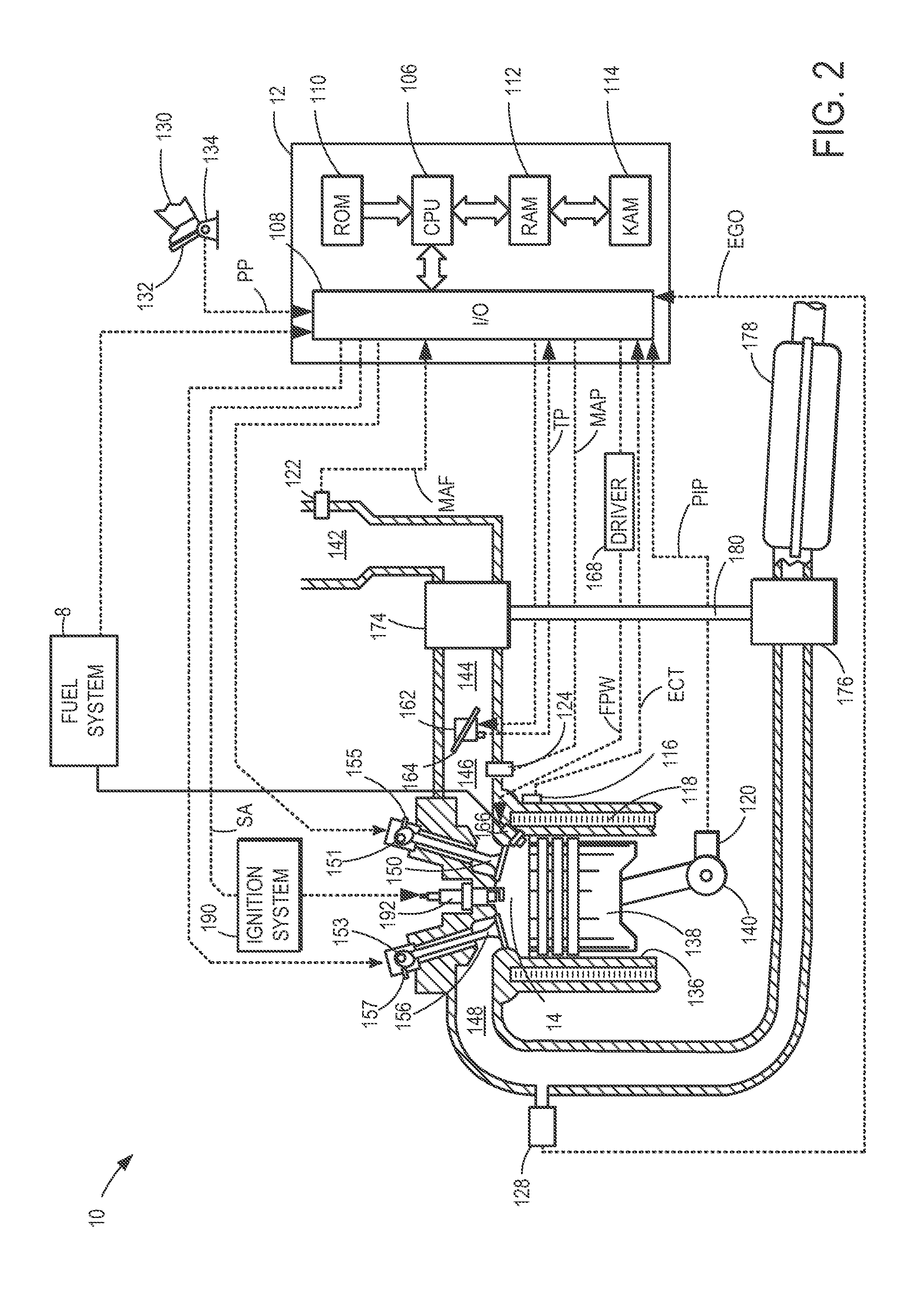 Methods and systems for engine control