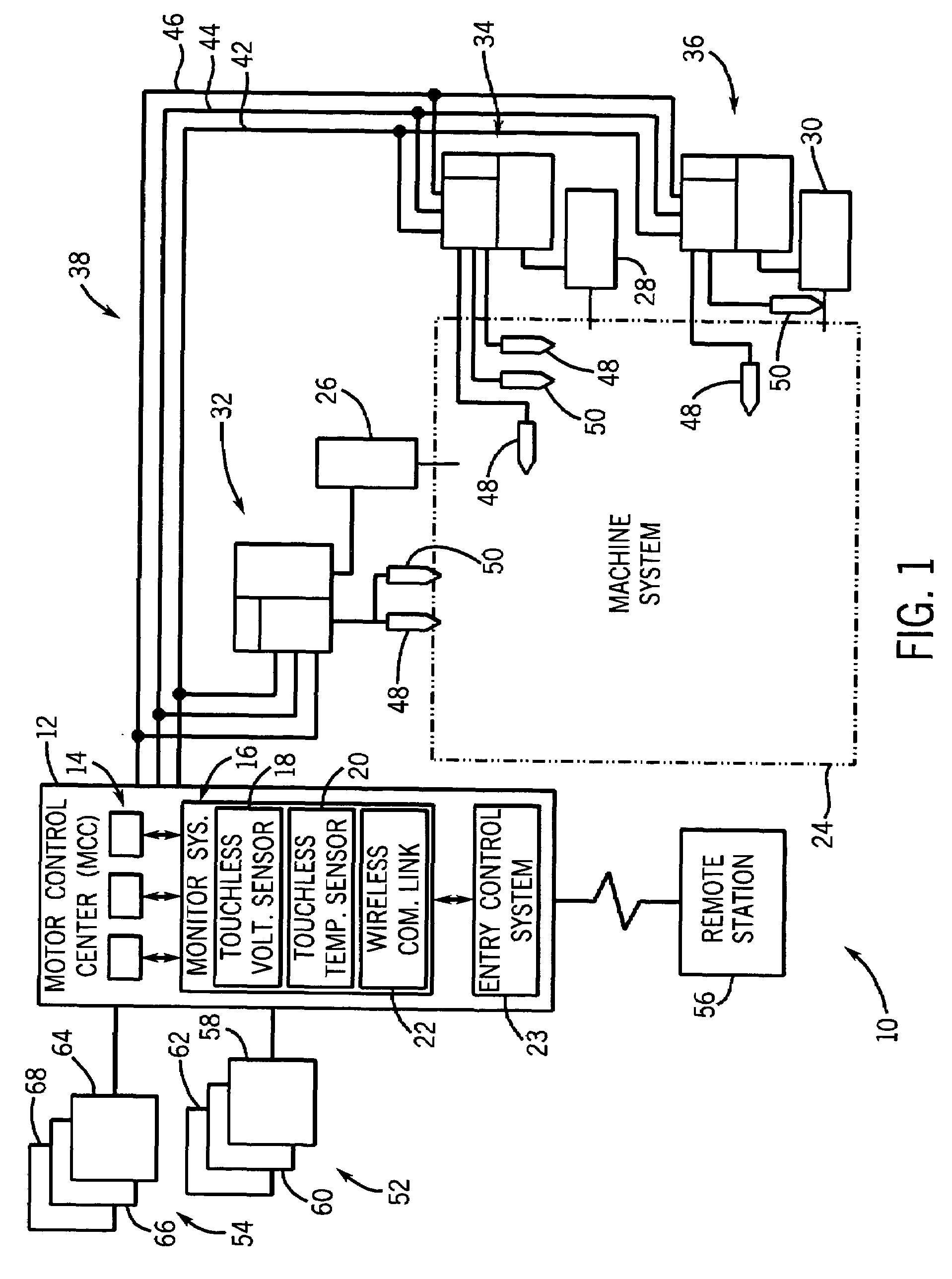 System and method for monitoring a motor control center