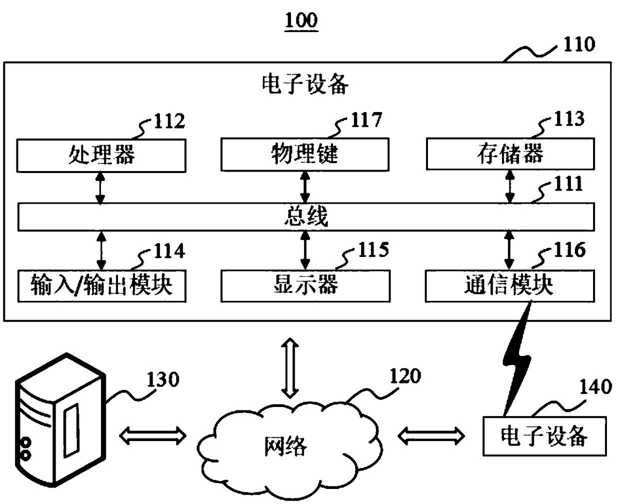 Incoming call processing method based on navigation and terminal