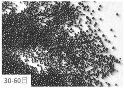 Preparation process of phenolic resin-based spherical activated carbon