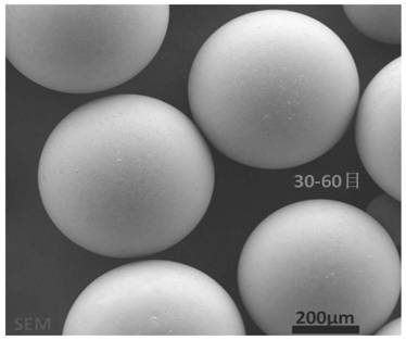 Preparation process of phenolic resin-based spherical activated carbon