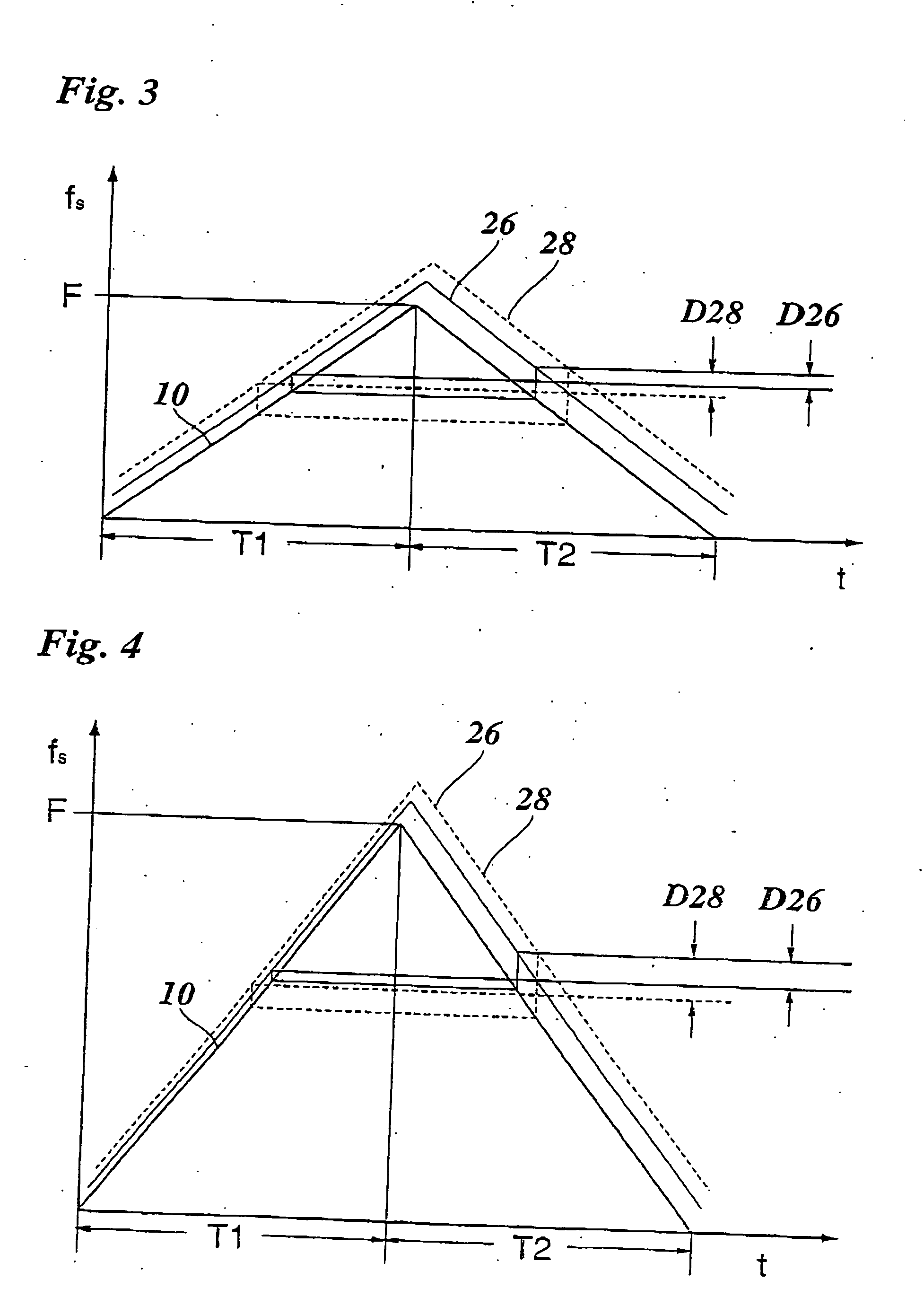 Method for measuring distances and speeds of several objects by means of an fmcw radar