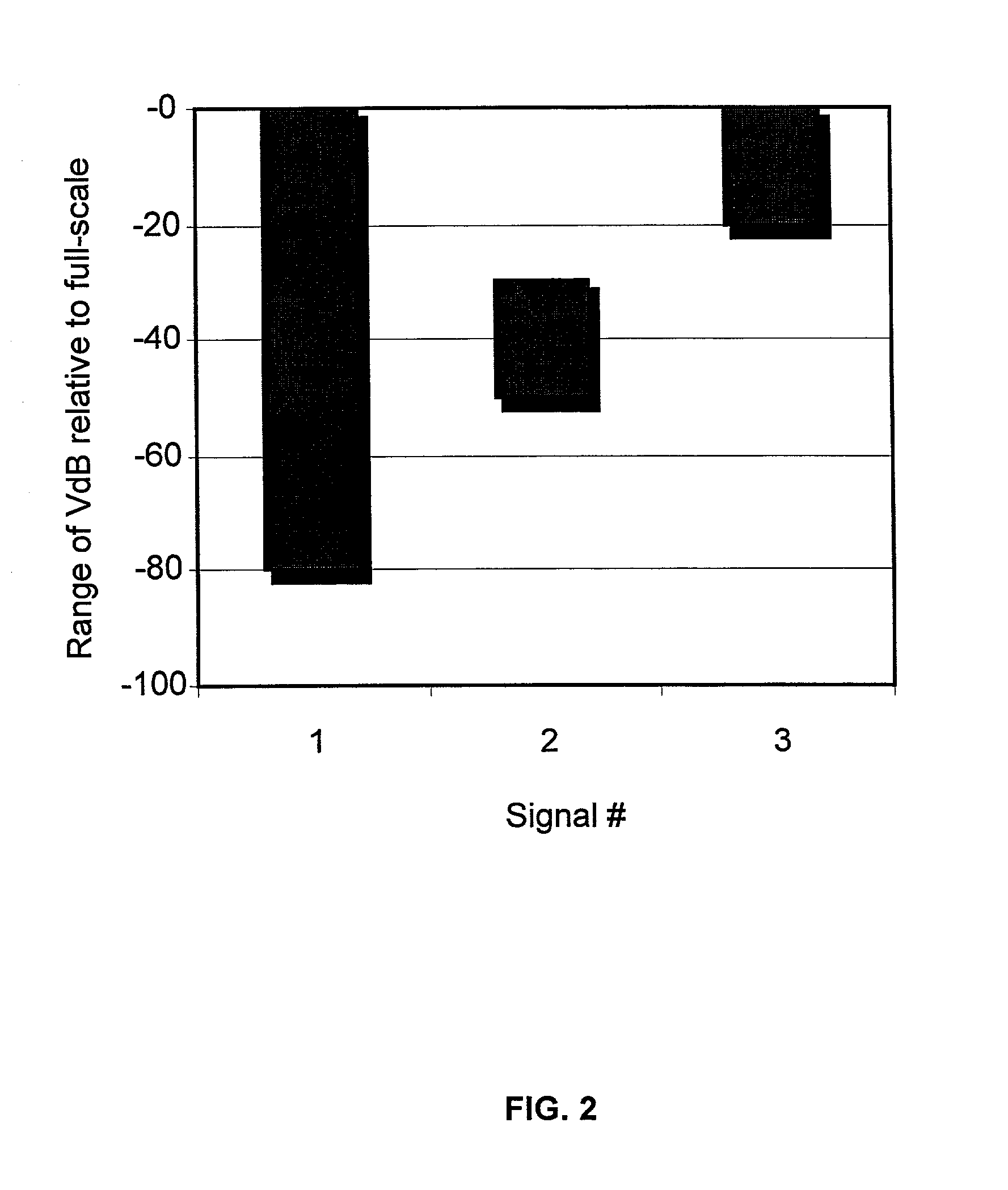 Method and apparatus for audio loudness and dynamics matching