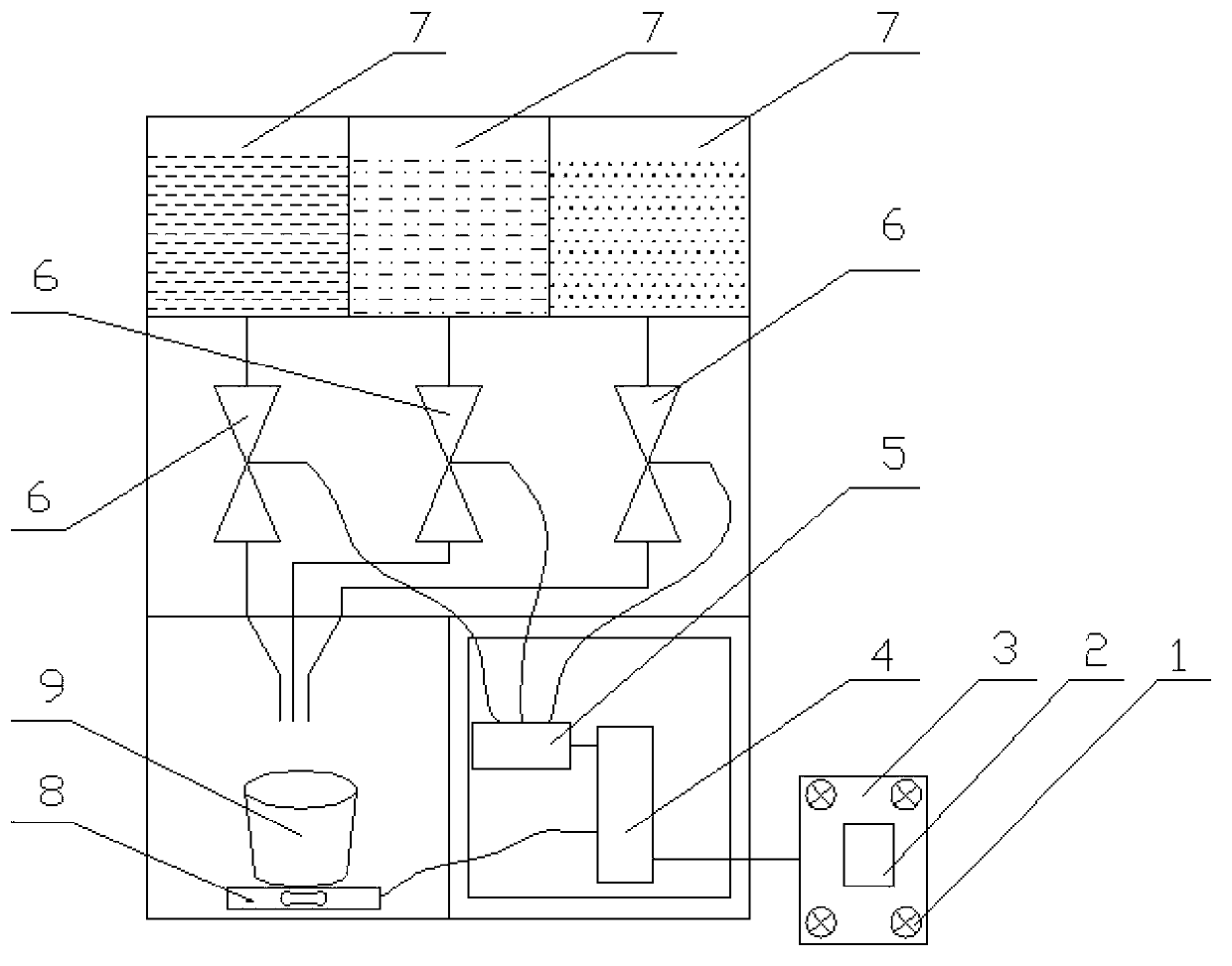 Automatic mixing device for pigment