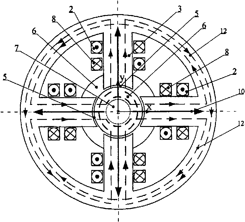 Radial-axial mixed magnetic bearing driven by radial quadrupole biphase alternating current