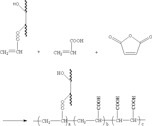 A kind of jatropha oil-based polymer fatliquoring agent and preparation method thereof
